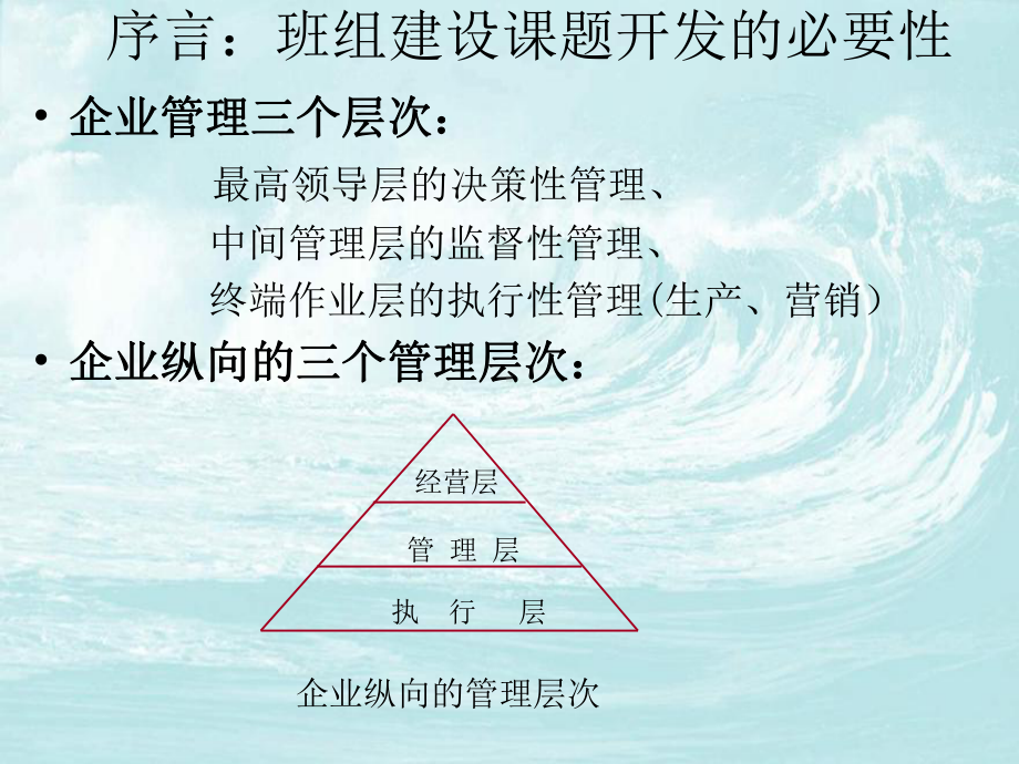 海尔精益班组建设课件.ppt_第2页