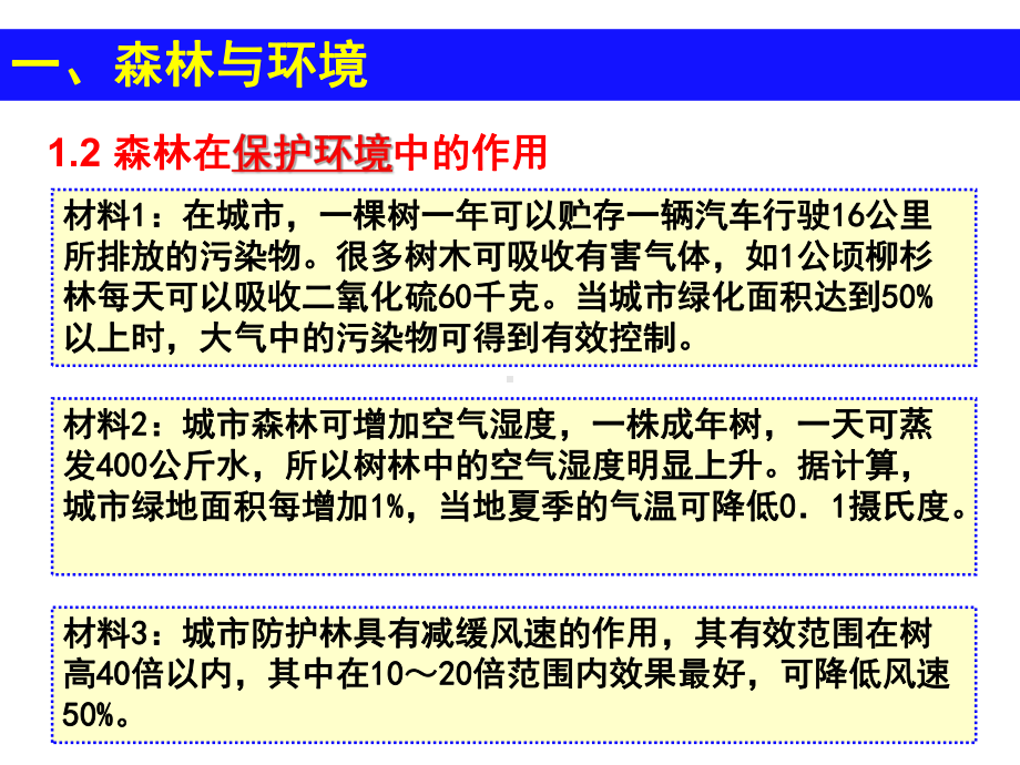 第一节-森林及其保护课件.ppt_第3页