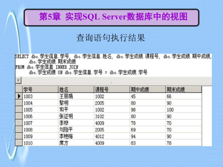 第5章实现SQL-Server数据库中的视图课件.ppt_第3页