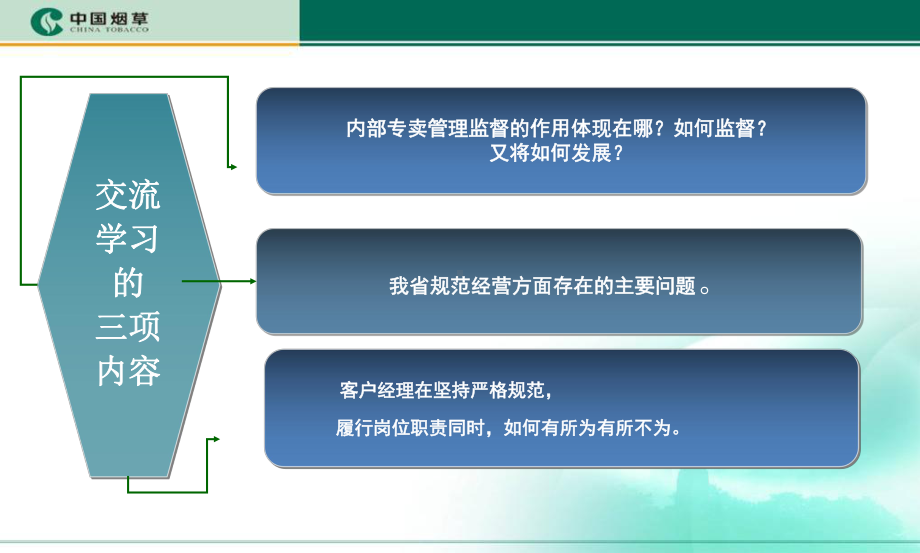 烟草专卖客户经理卷烟规范经营培训班授课件.ppt_第2页