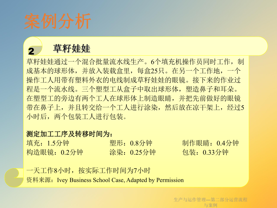 生产与运作管理—第二部分运营流程与案例课件.ppt_第3页