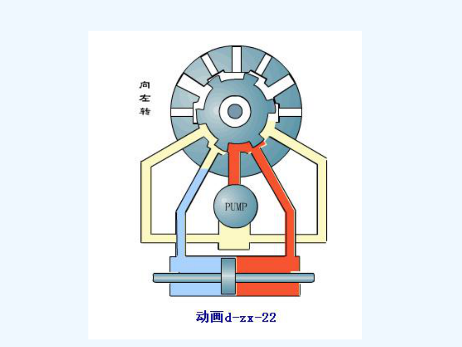 电子控制动力转向系统课件.ppt_第3页