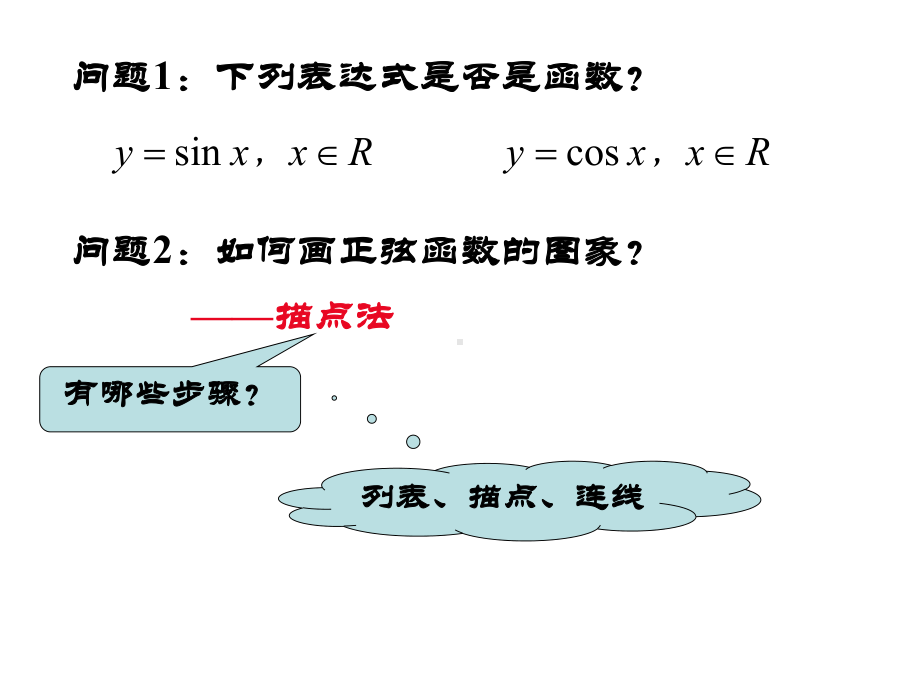 正弦余弦函数的图象课件.ppt_第2页