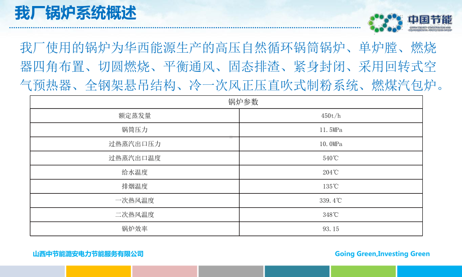 锅炉辅助设备简介课件.ppt_第3页