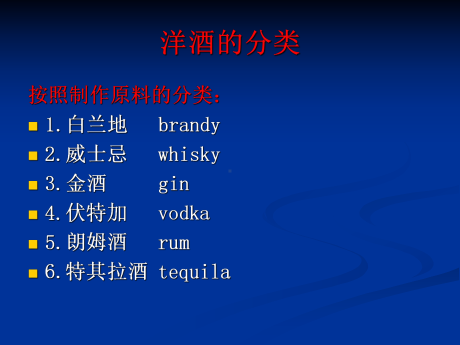 洋酒的分类分解课件.ppt_第3页