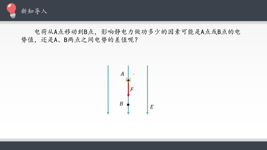 电势差(课件).pptx_第3页