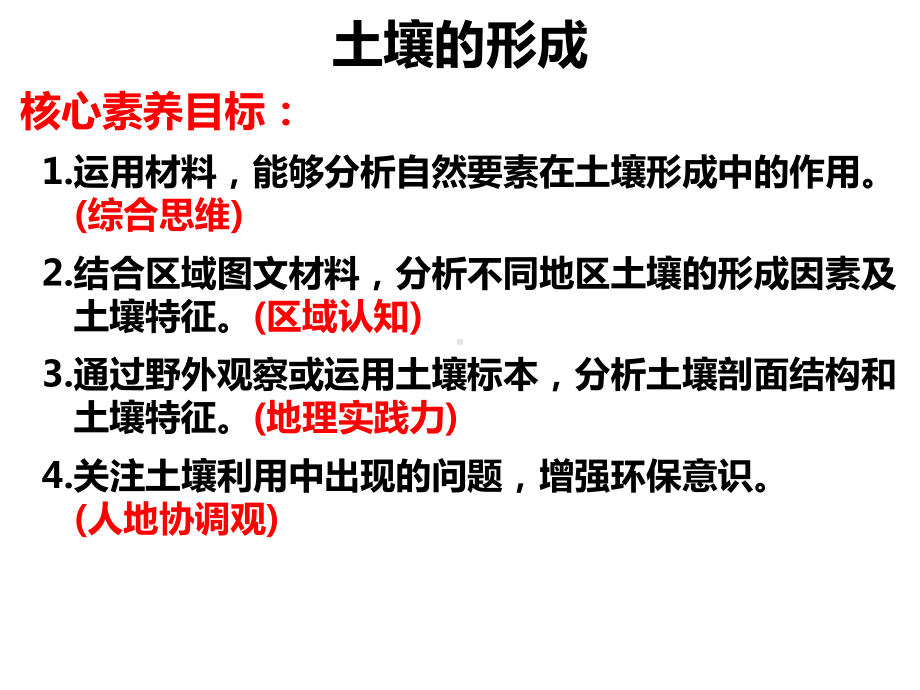 湘教版必修1-土壤的形课件.ppt_第2页