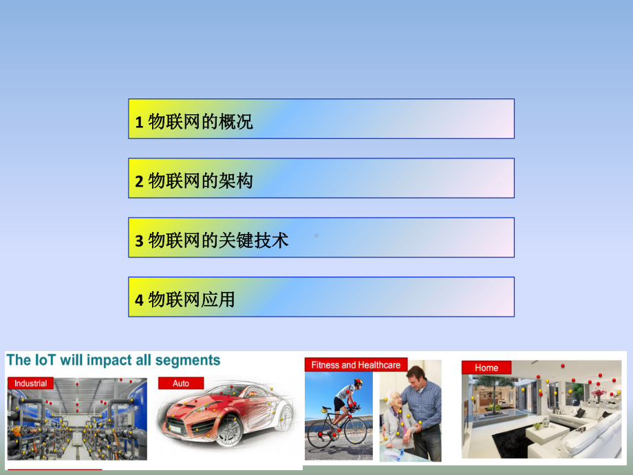 物联网技术-2课件.ppt_第2页