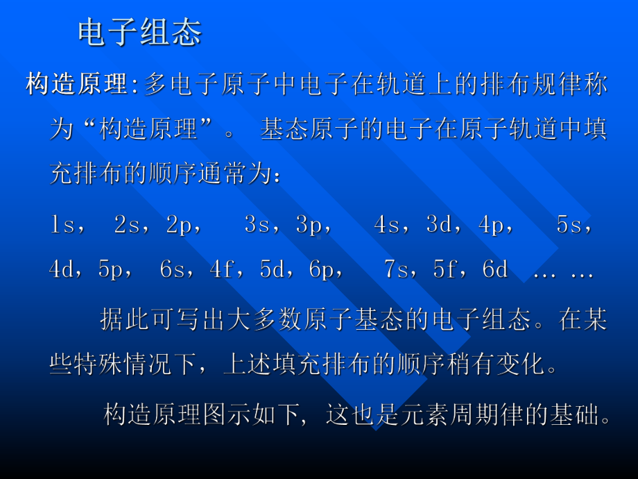 稀土元素的电子结构和镧系收缩课件.pptx_第2页