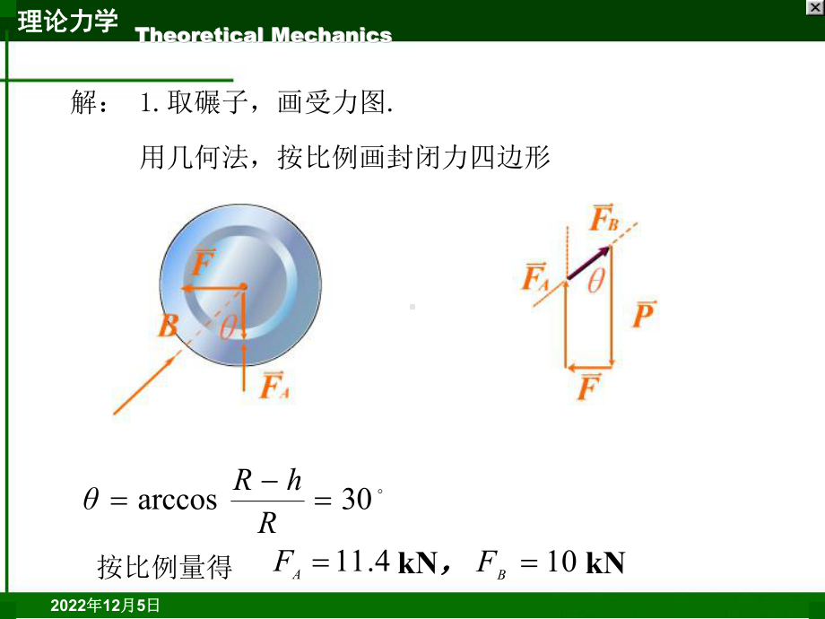 汇交力系-1分解课件.ppt_第2页