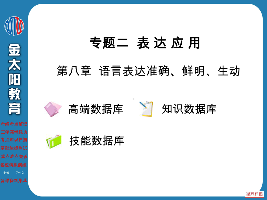 第八章语言表达准确鲜明生动课件.ppt_第2页