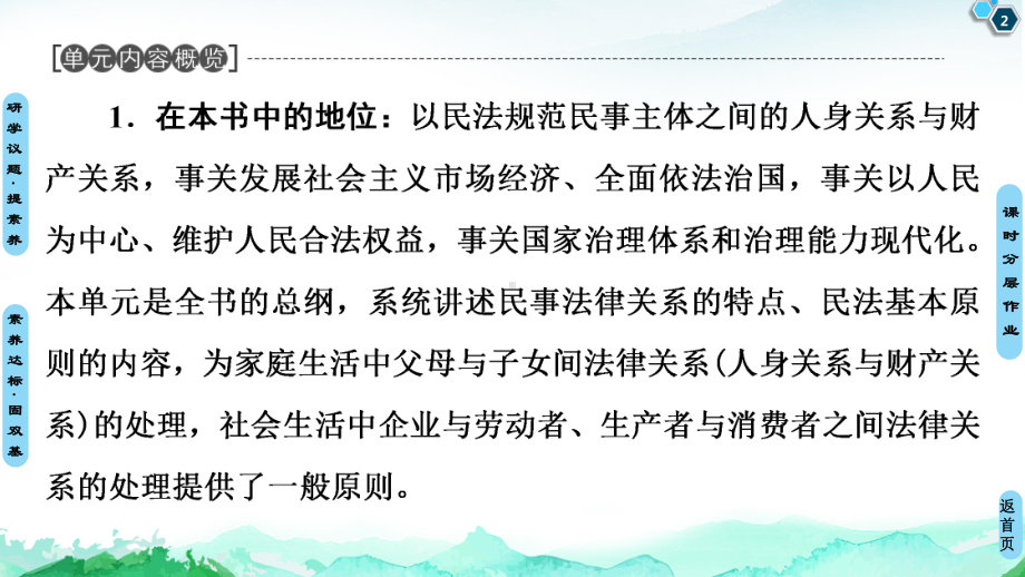 第1框认真对待民事权利与义务课件-高中政治统编版选择性必修2.ppt_第2页