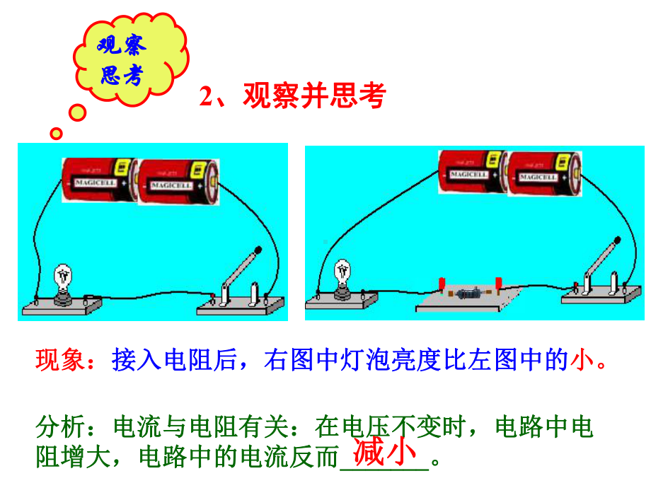 第十七章欧姆定律单元复习课件汇编.ppt_第3页