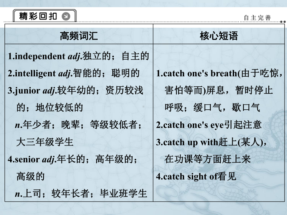 高考英语二轮复习高考倒计时-30天系列课件-高考倒计时17天.ppt_第2页