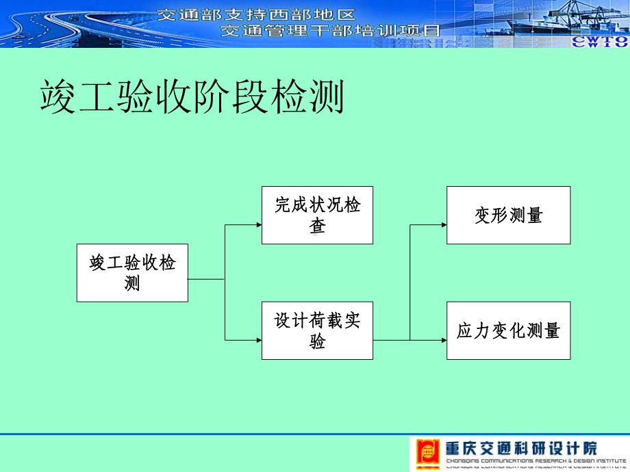 桥梁结构承载能力检测与评价课件.ppt_第2页