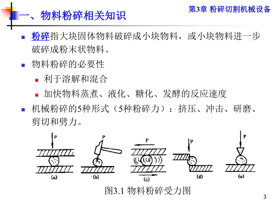 第3章粉碎切割机械设备课件.ppt_第3页