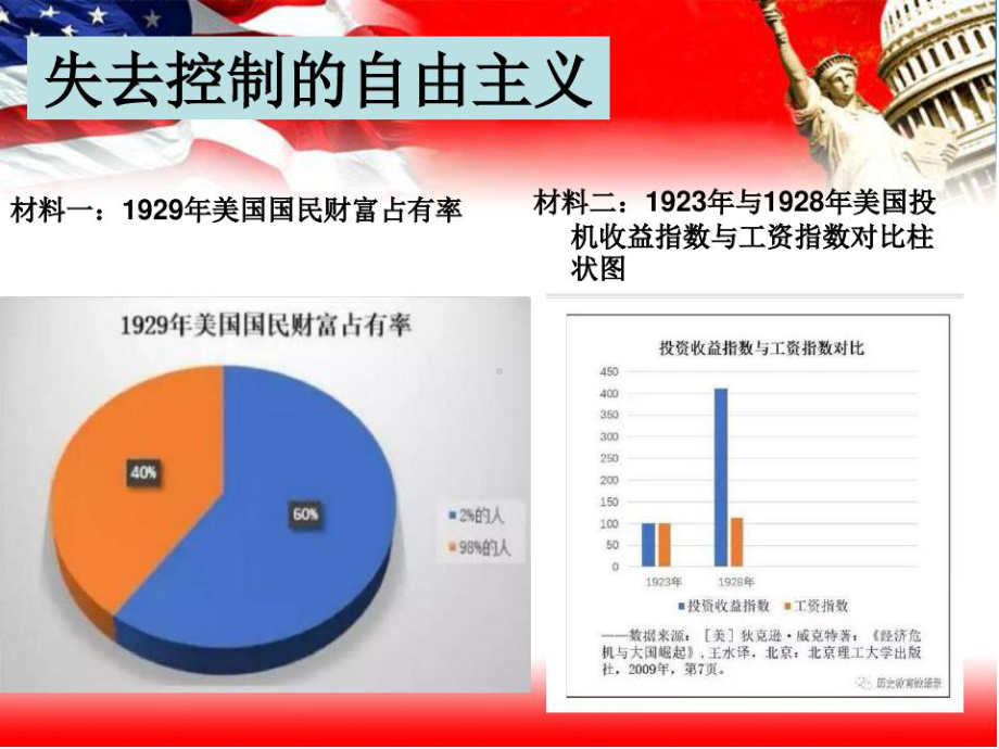 罗斯福新政公开课优质课件-一等奖.ppt_第3页