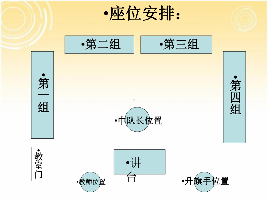 班队会流程课件.ppt_第2页