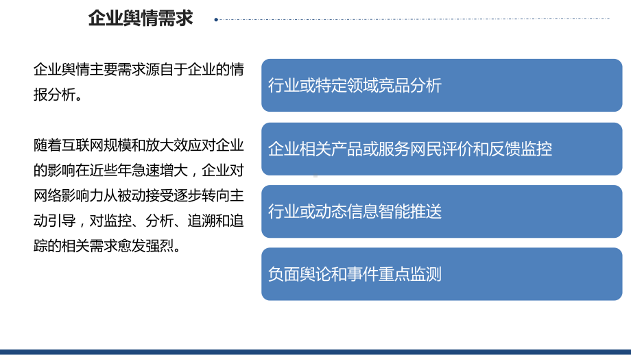 舆情系统产品介绍课件.pptx_第2页