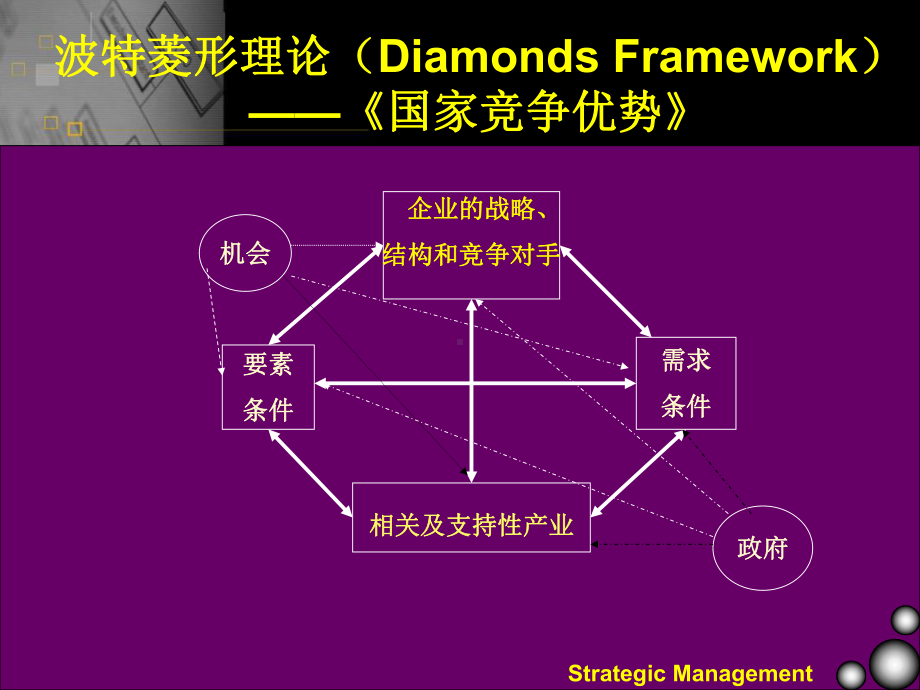 第一章企业战略管理概论课件.ppt_第3页