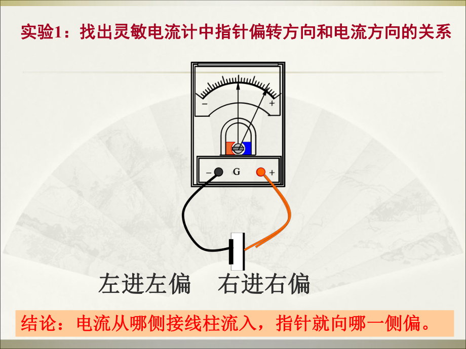 楞次定律优质课课件.ppt_第2页