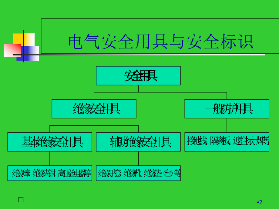 电气安全用具与安全标识(-35张)课件.ppt_第2页