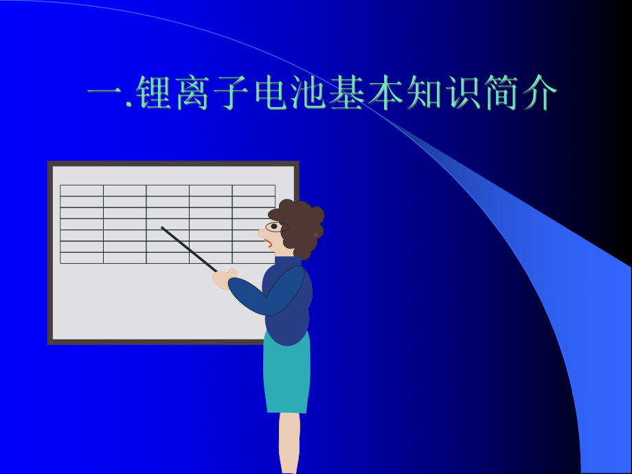 锂电池PACK工艺培训课件.ppt_第3页