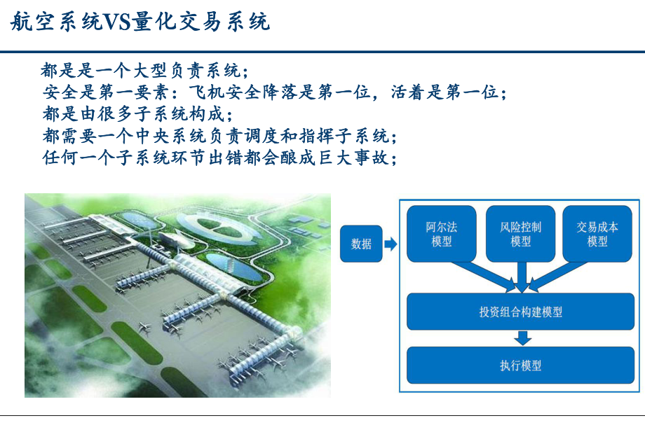 量化交易策略设计实战教材(-44张)课件.ppt_第3页