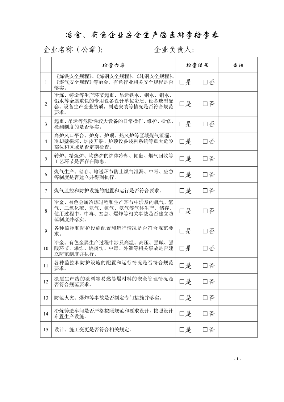 化工企业安全生产隐患排查检查表参考模板范本.doc_第1页