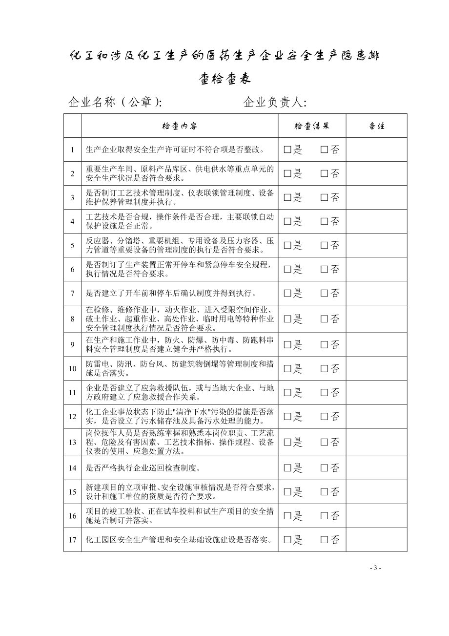 化工企业安全生产隐患排查检查表参考模板范本.doc_第3页