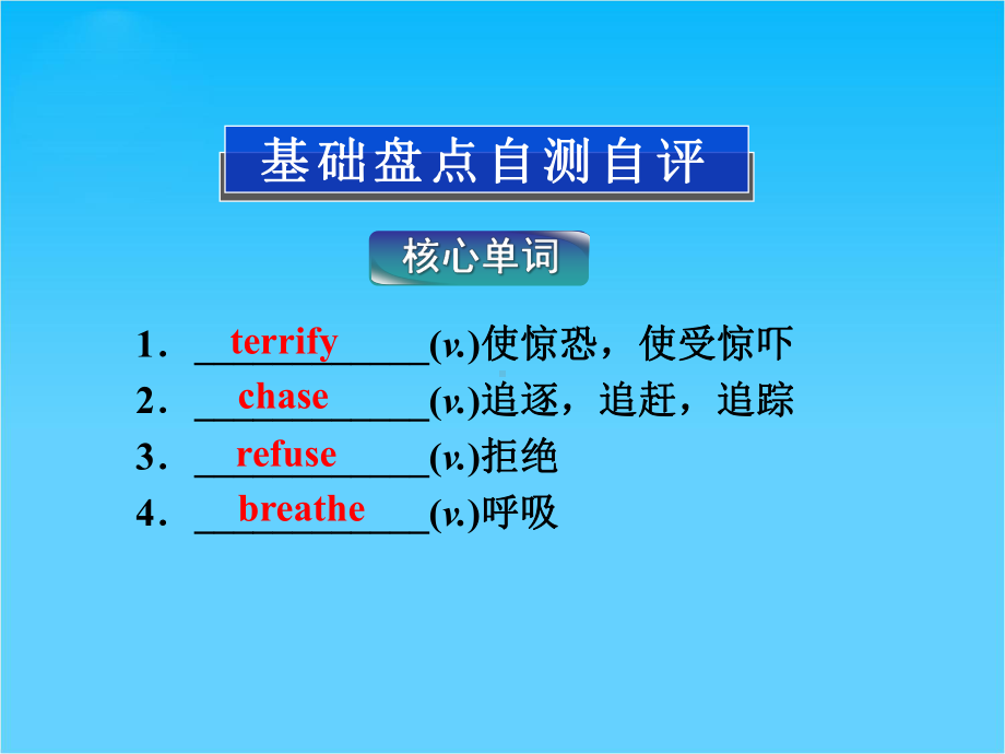 高考外研版英语一轮复习课件选修六Module5-Cloning.ppt_第2页