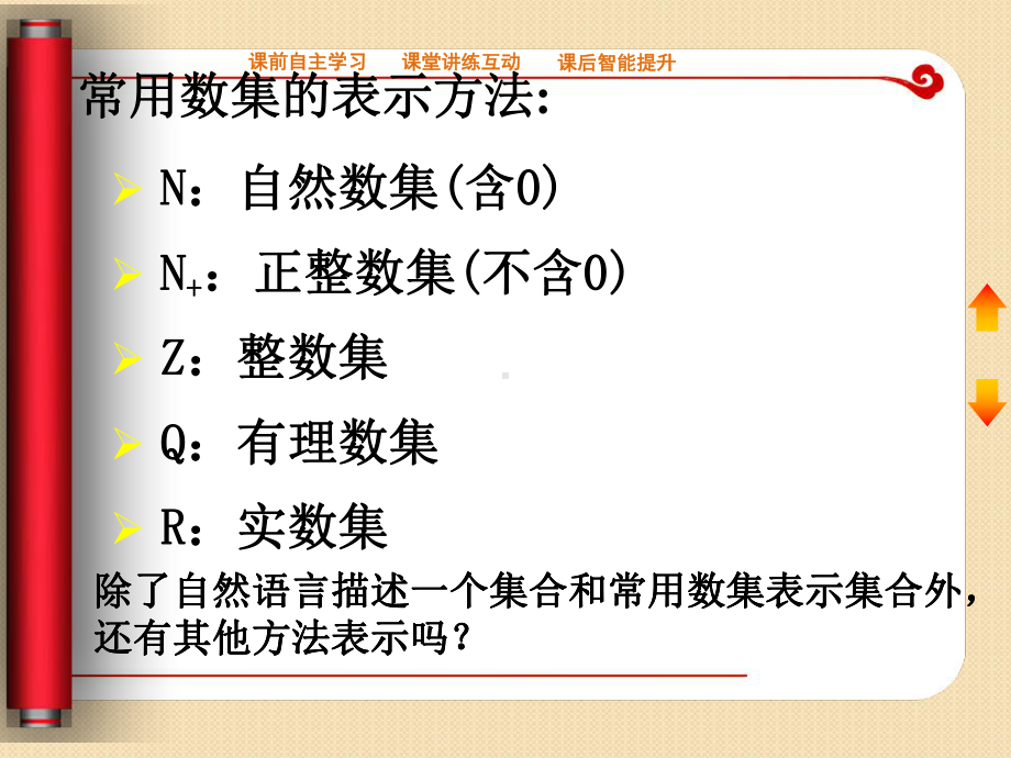 集合的含义与表示第二课时课件(人教A版必修1).ppt_第2页