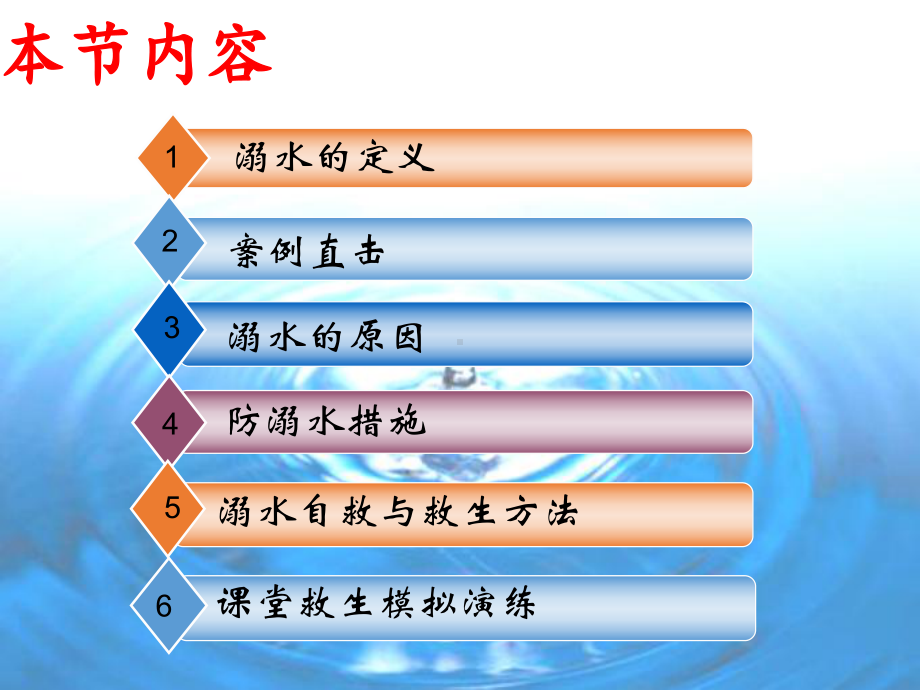 珍爱生命防溺水安全教育课件.pptx_第3页