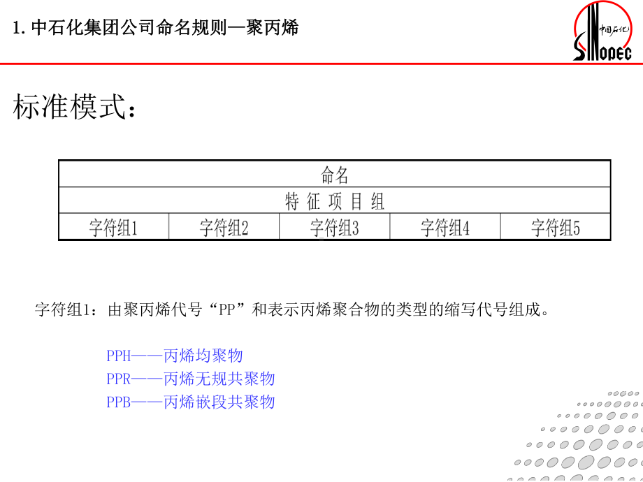 树脂产品命名规则课件.ppt_第3页