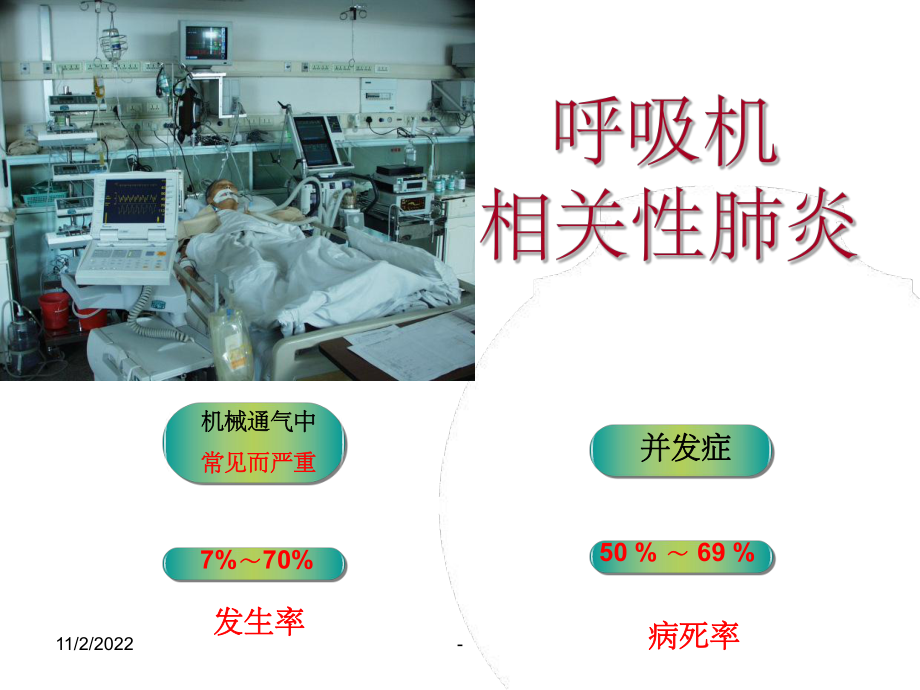 预防VAP的集束化管理策略课件.ppt_第3页