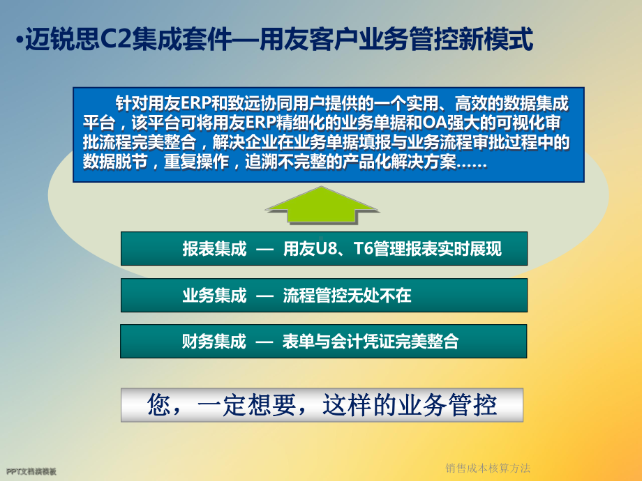 销售成本核算方法课件.ppt_第3页