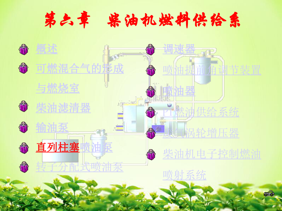 柴油机燃料供给系概述课件.pptx_第1页