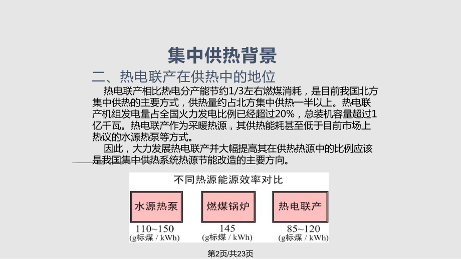 集中供热背景及新技术介绍教案课件.pptx_第3页