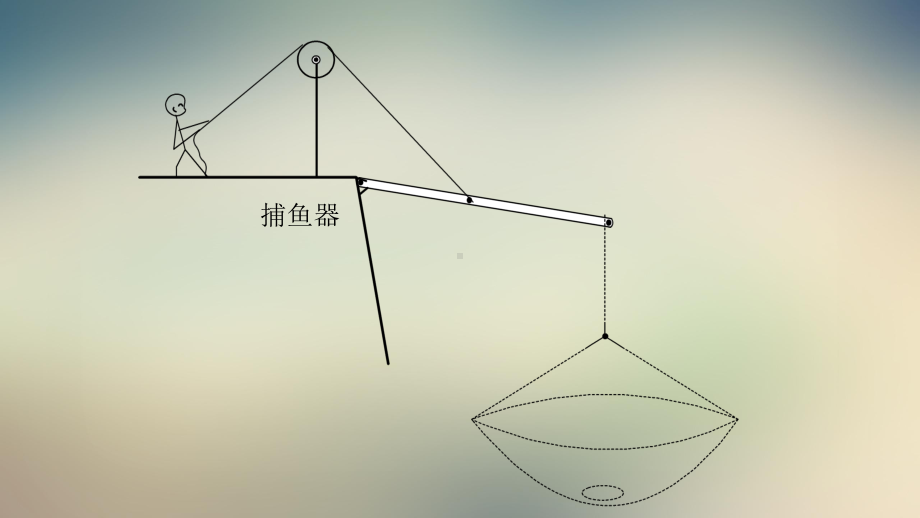 浙教版初中科学复习课《杠杆与滑轮专题》课件.ppt_第3页