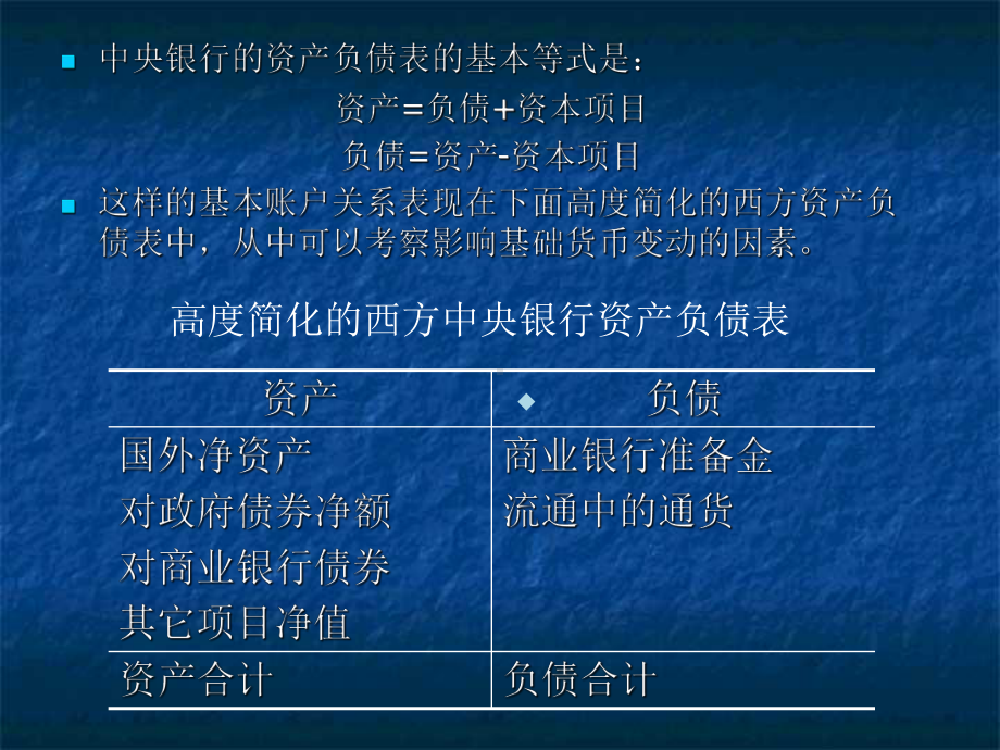 第4章货币供给理论课件.ppt_第3页