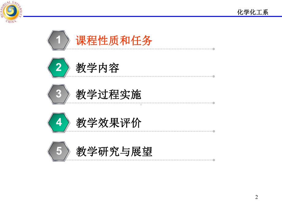 结构化学实验课程教学说课课件.ppt_第2页