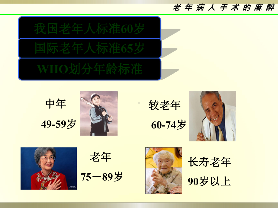 老年和小儿麻醉管理-课件.ppt_第3页