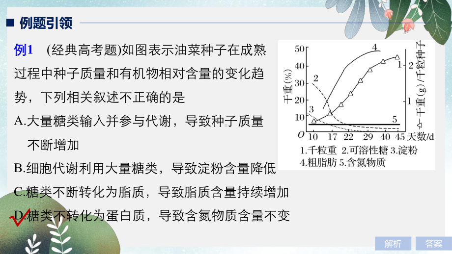 高考生物二轮复习专题一细胞的分子组成基本结构和生命历程小专题1种子成熟过程及萌发过程中相关物质的转化课件.ppt_第2页