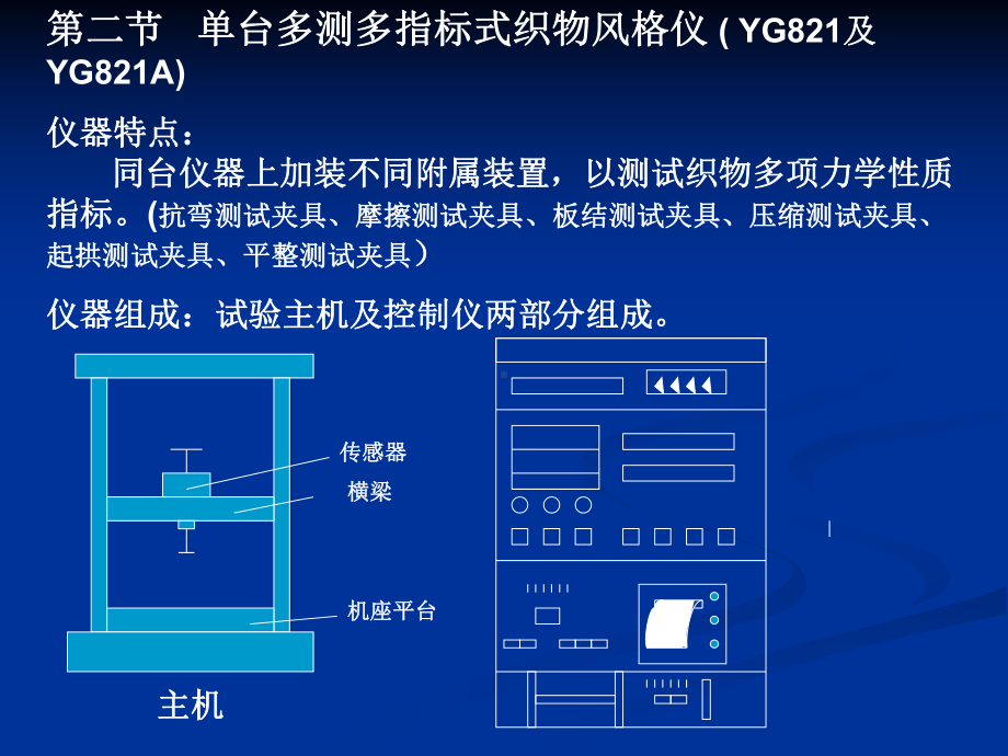 纺织材料学第12章课件.ppt_第3页