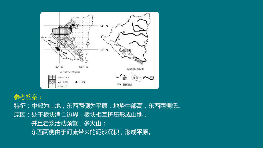 高考地理不同区域自然地理特征比较专题(16张)课件.ppt_第3页