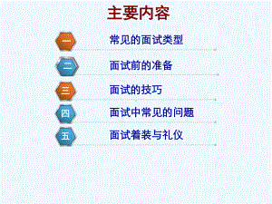 面试类型及技巧培训讲义课件.ppt