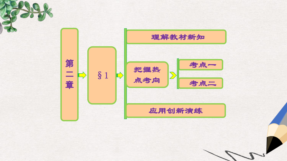 高中数学北师大版选修2-1第二章《流程图》课件.ppt_第1页