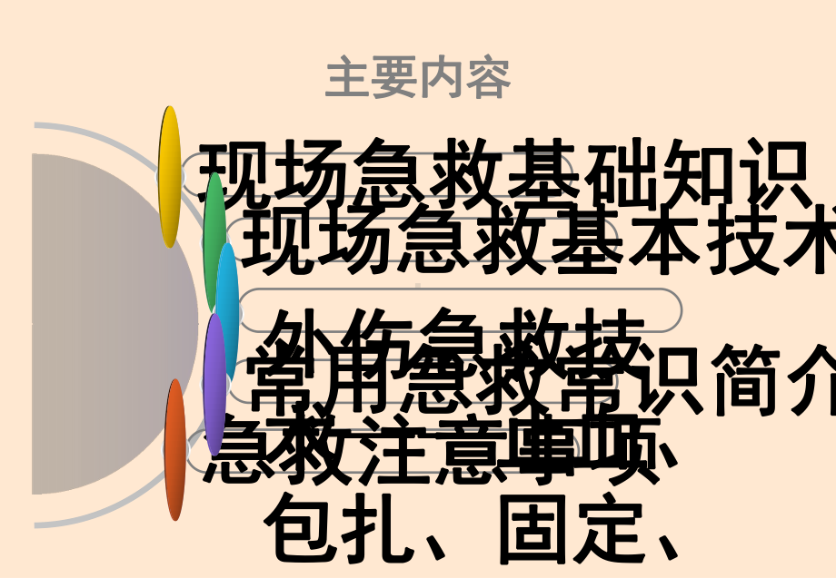 电力企业现场急救知识讲座课件.ppt_第2页