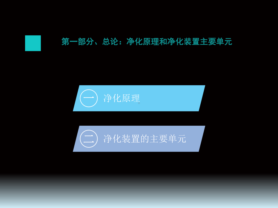 煤化净化工艺原理和分析项目介绍(-75张)课件.ppt_第3页