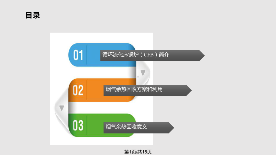 锅炉烟气余热回收及利用方案教案课件.pptx_第2页